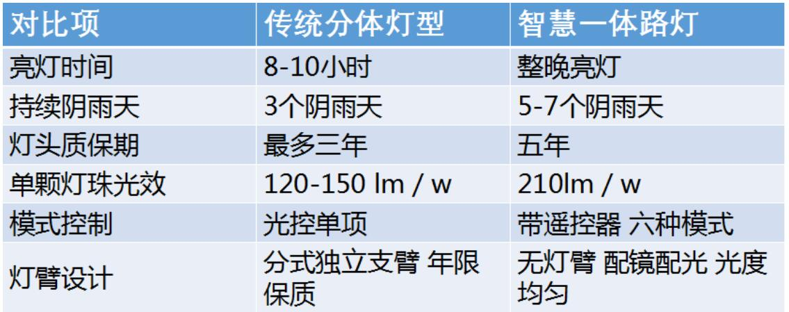 9029ed434364149cb96b37d0cce4c9ea.png
