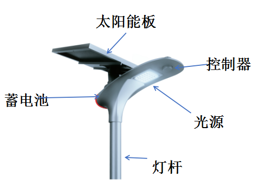 b914a6962beb0a01eb8d72ead45389c2.png