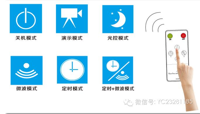 c50ae6dc7e3d746b25e2fe71f5c8144e.png